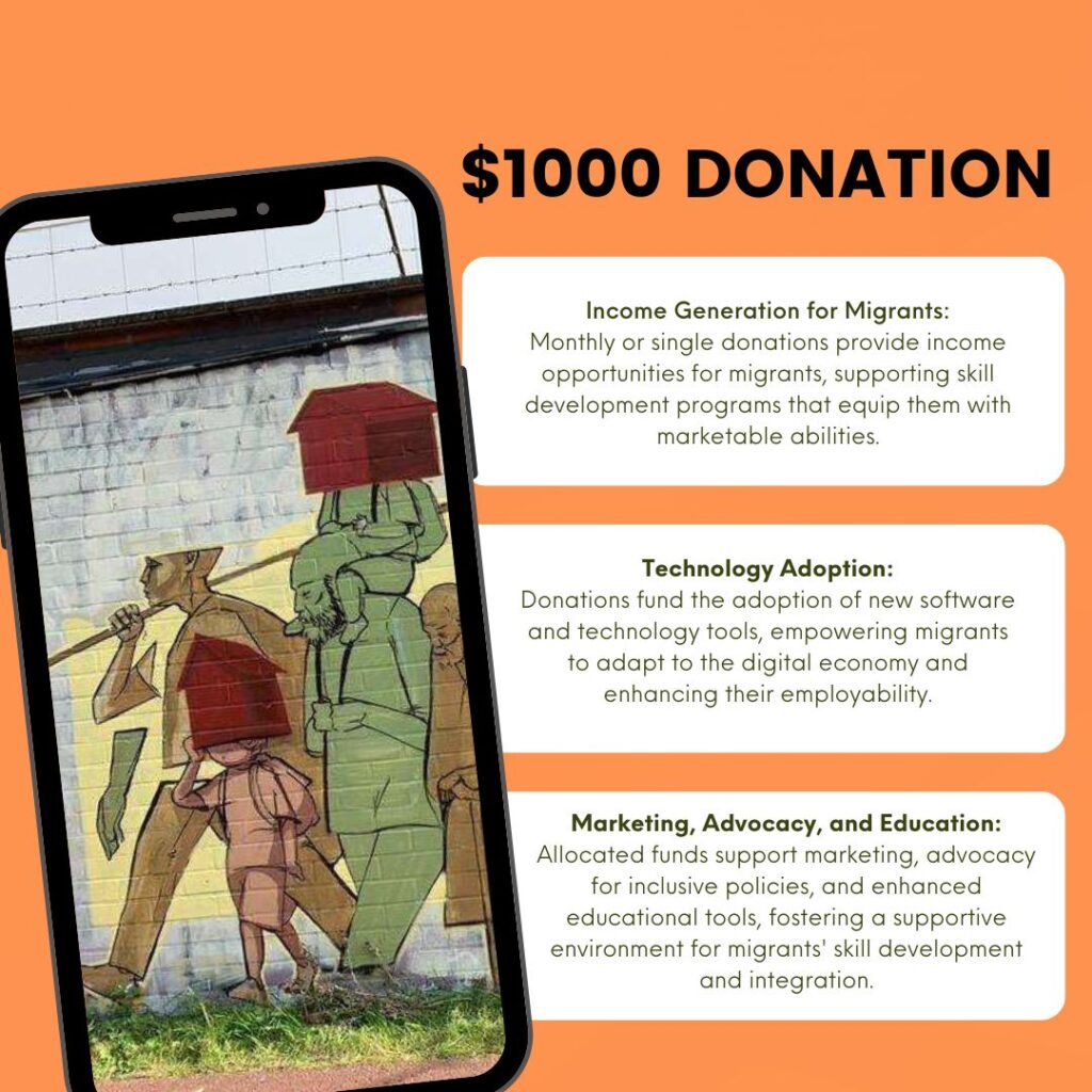 $1000 Donation