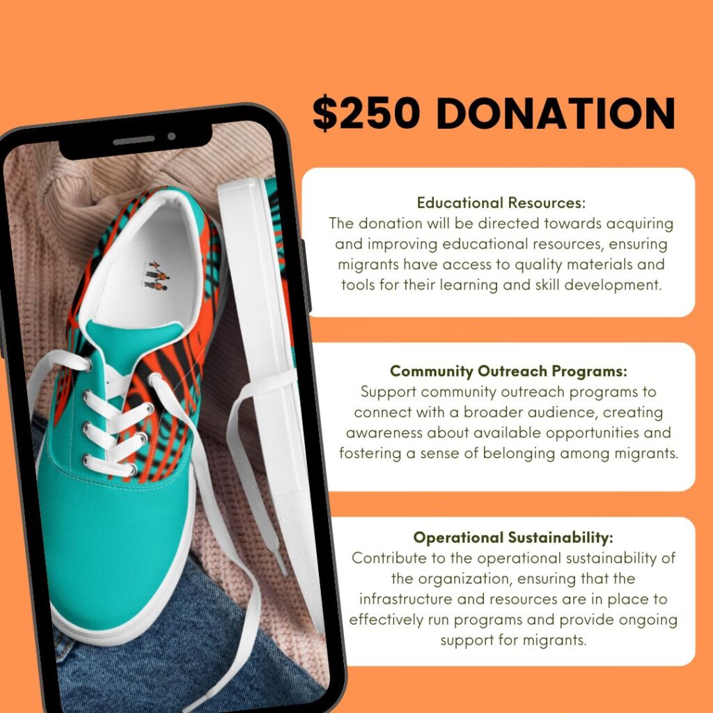 $250 Donation